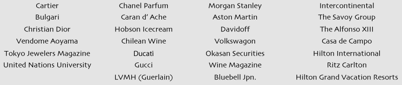 Client List